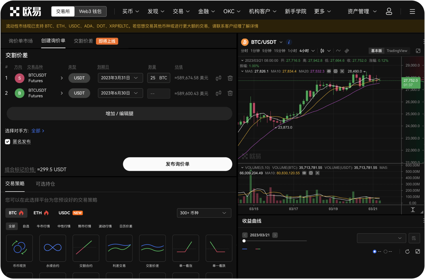 OKB的交易量突然放大意味着什么